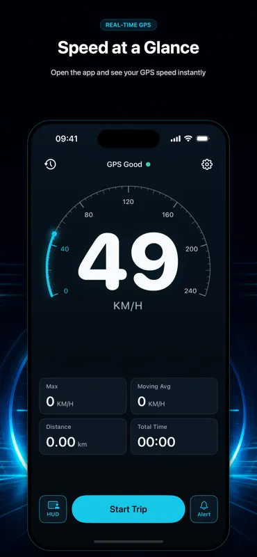 GPS Speedometer Simple screenshot 4 of 6