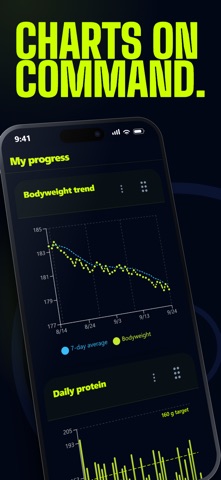 ChatRPE: AI Workout & Diet Log Screenshot 3 of 8