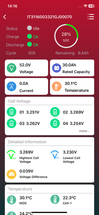 24V/48V Essential Li Screenshot 2 of 4