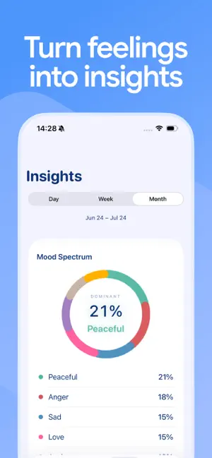 Mood Tracker and Daily Journal screenshot 3