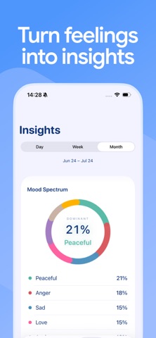Mood Tracker and Daily Journal Screenshot 3 of 7