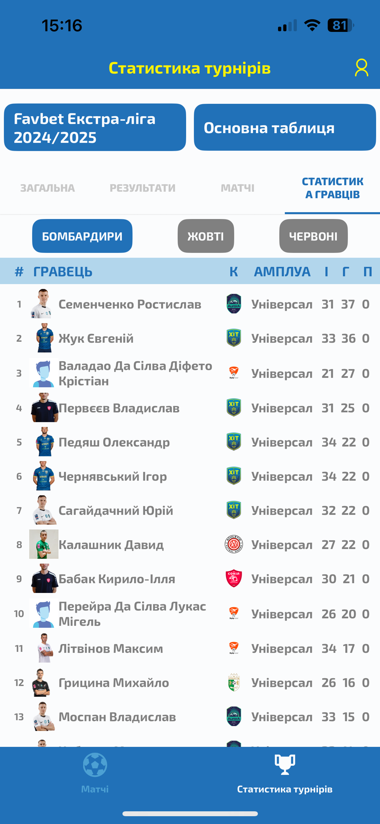 Футзал AFU screenshot 8