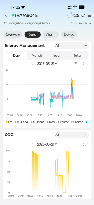 Fsolar Screenshot 3 of 4