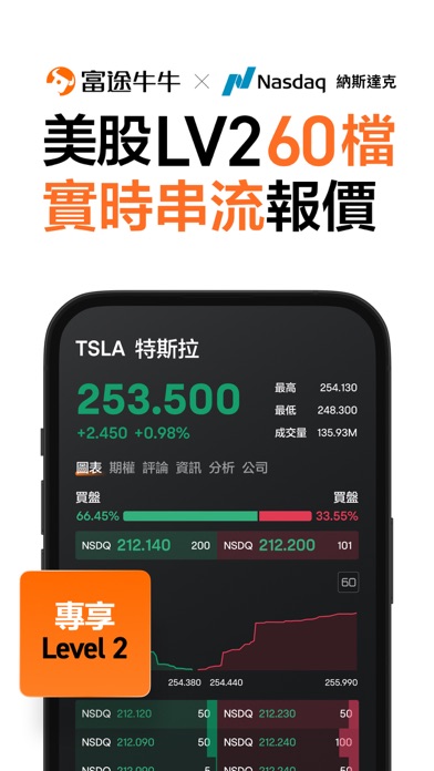 富途牛牛 - 美股 港股 期權 ETFs 股票報價交易のおすすめ画像2