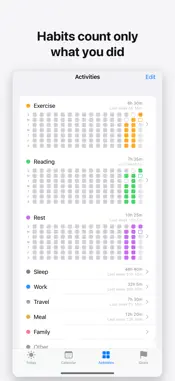 Sync: Plan & Actual screenshot 4