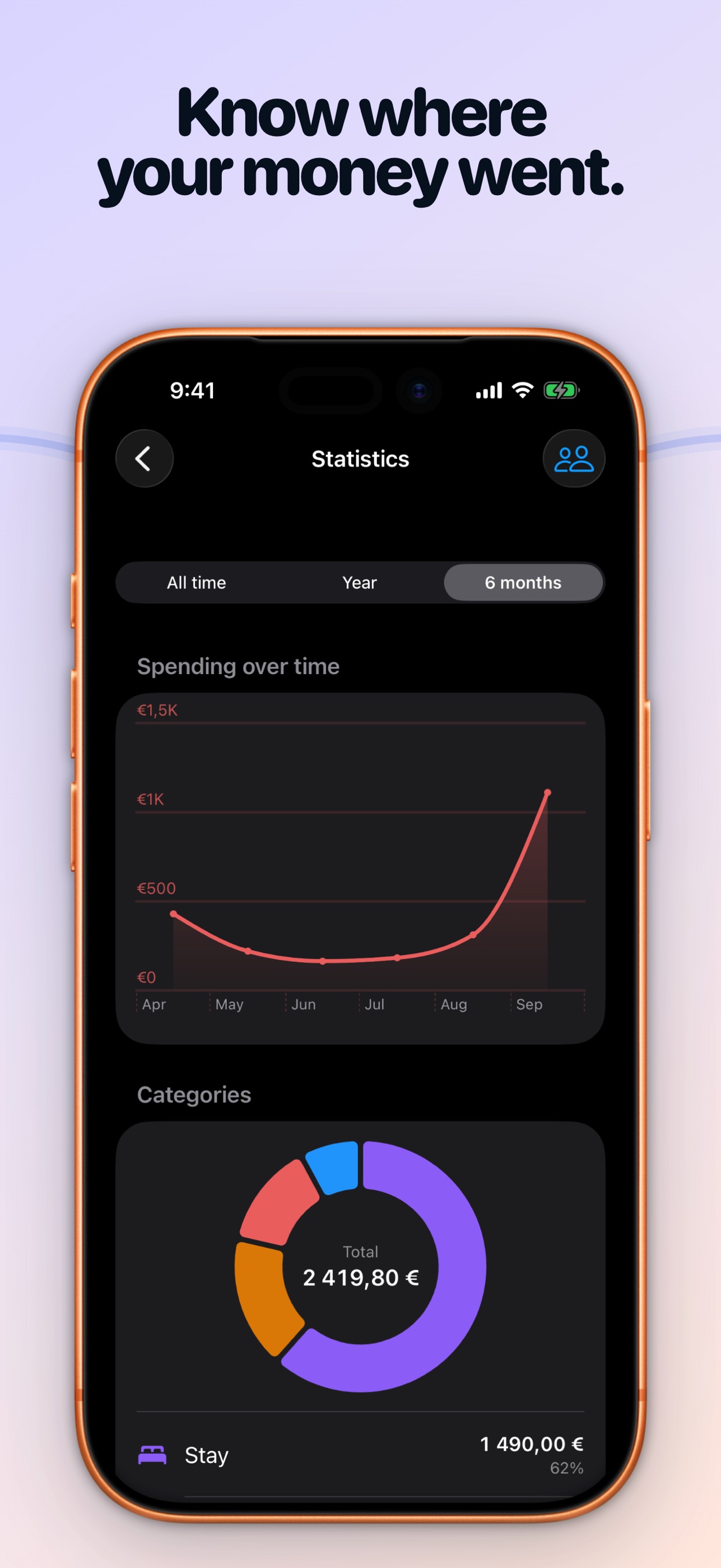 Screenshot 6 of My Expenses: Family & Groups