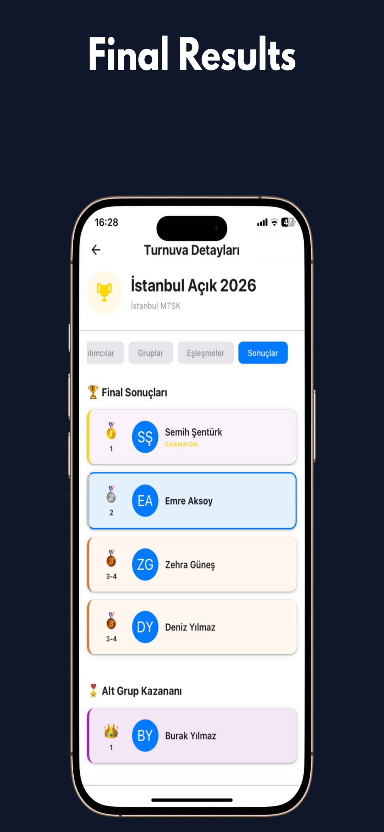 TTHub