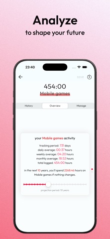 Screenshot 4 of Wastime App
