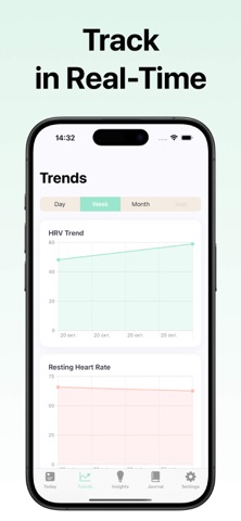 Heart Rate Variability + Screenshot 2 of 5