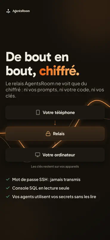 AgentsRoom: Dev Remote Control screenshot 9 of 10