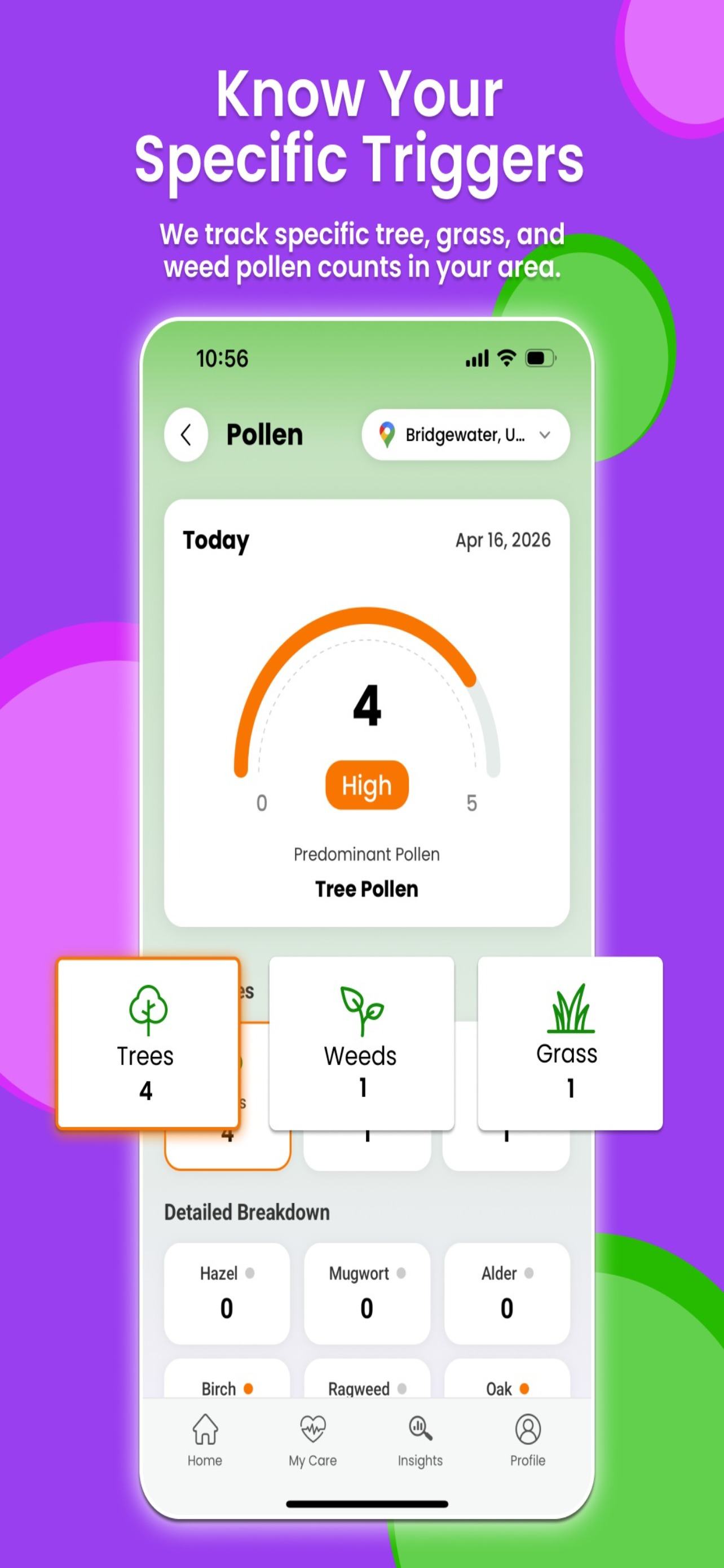AllerAid+