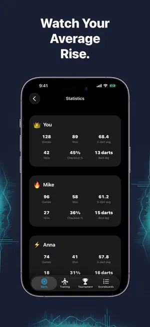 Dart Counter: Scoreboard screenshot 3