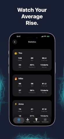 Dart Counter: Scoreboard Screenshot 3 of 6