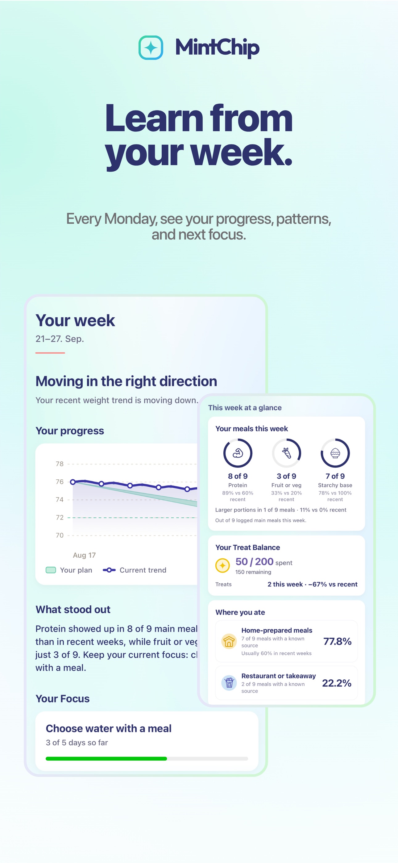 Screenshot 5 of MintChip