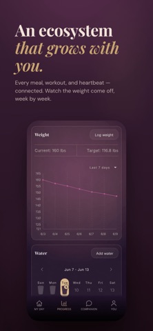 RH: Weight Loss Coach iPhone screenshot