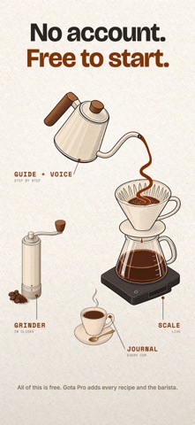 Pour Over Coffee Timer: Gota Screenshot 9 of 9