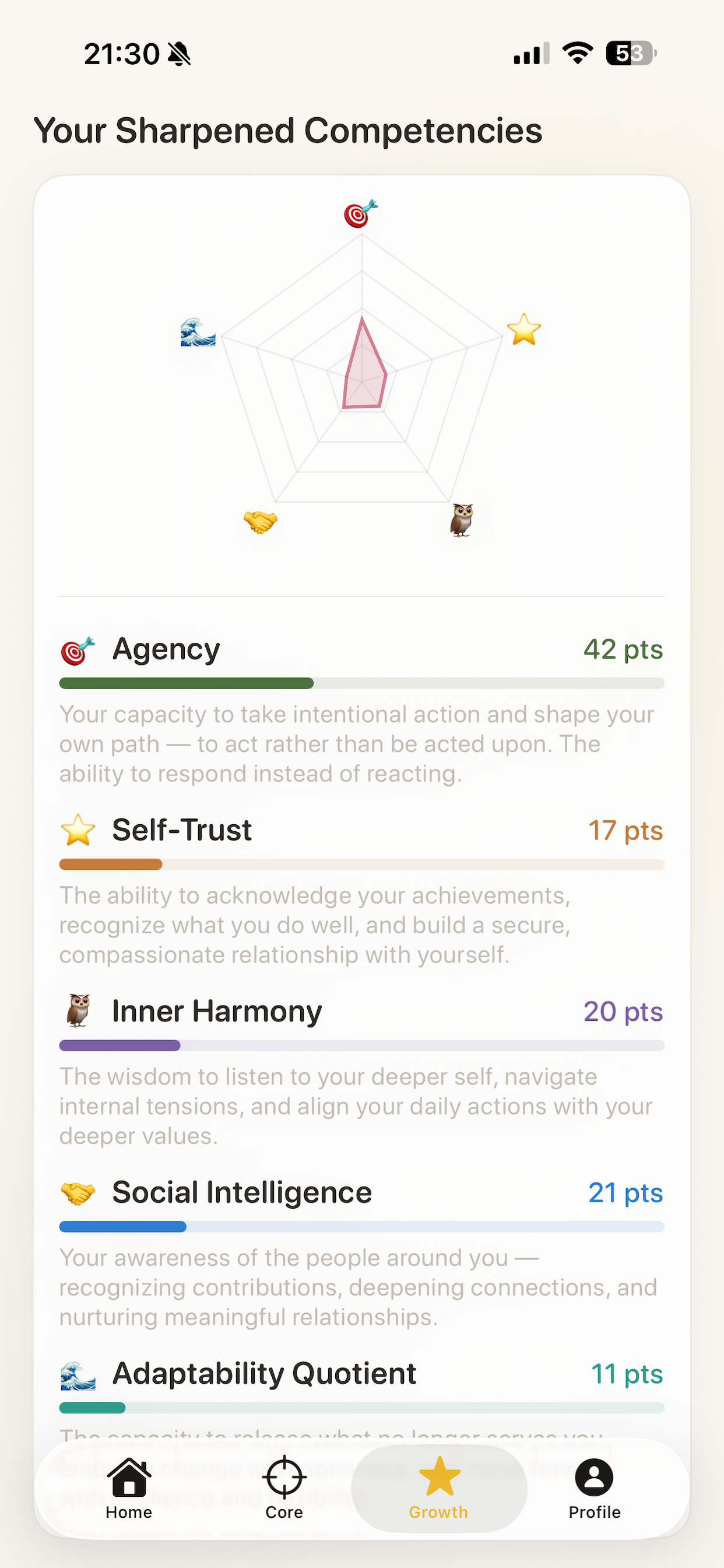 Continuo: Your Coaching App