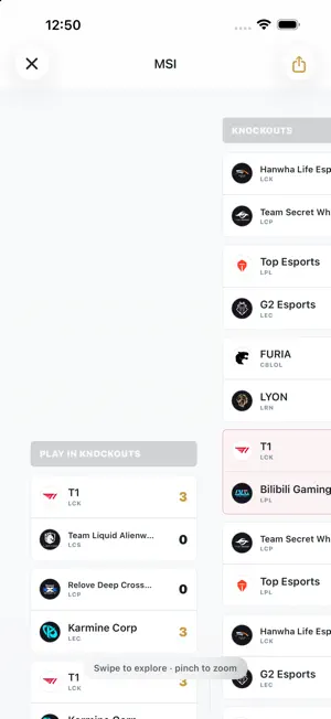Rift Scout: Esports Fan App screenshot 4