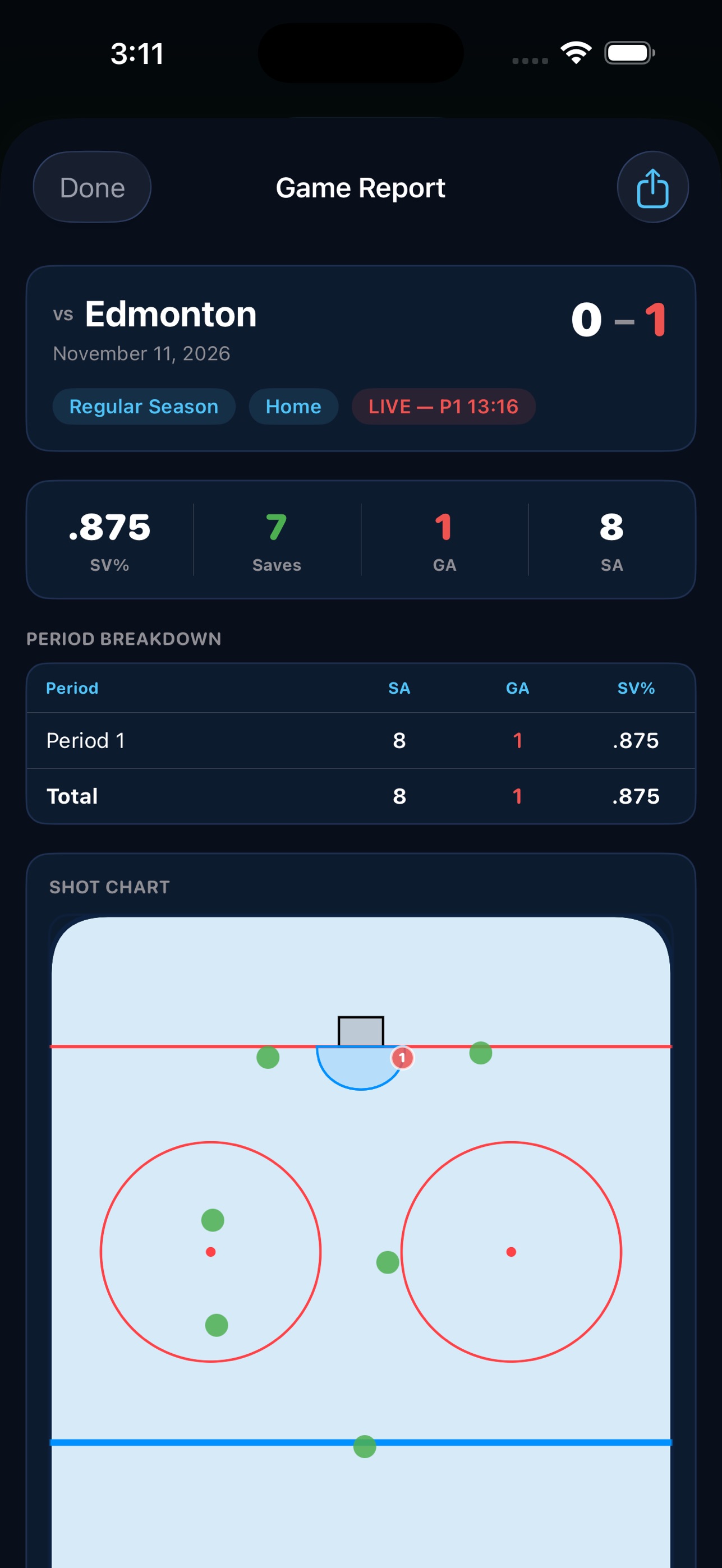 Screenshot 4 of BackCheck Labs Goalie