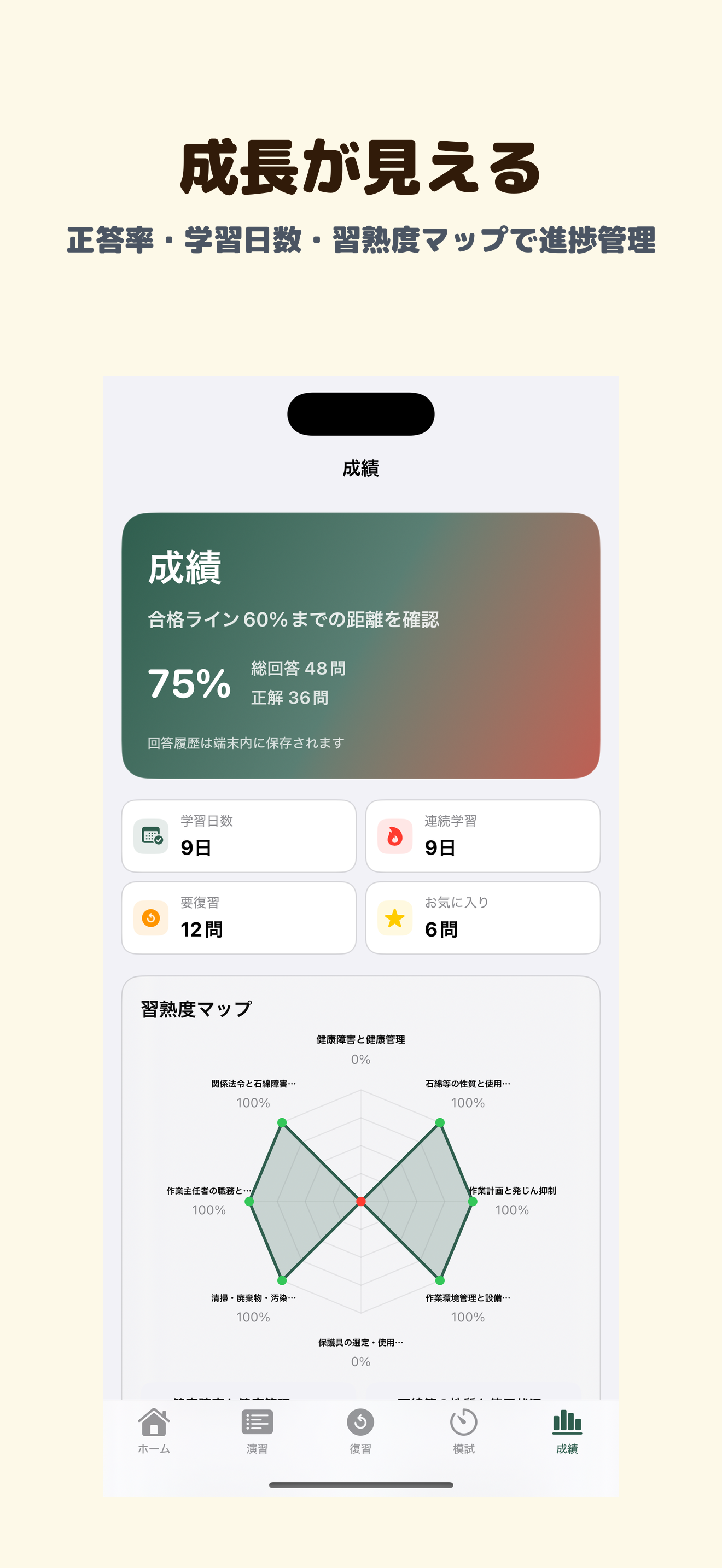 石綿作業主任者 | 2026年対策問題 screenshot 5