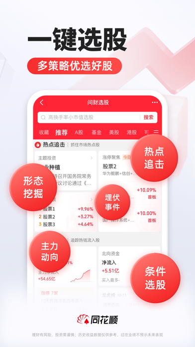 同花顺-炒股、股票のおすすめ画像3