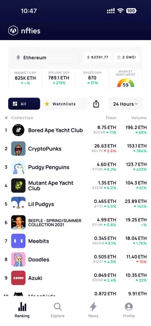 nfties - NFT Tracker screenshot 1