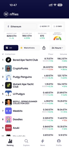 nfties - NFT Tracker screenshot