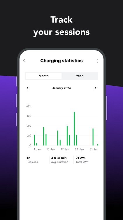 Elli Charging screenshot-5