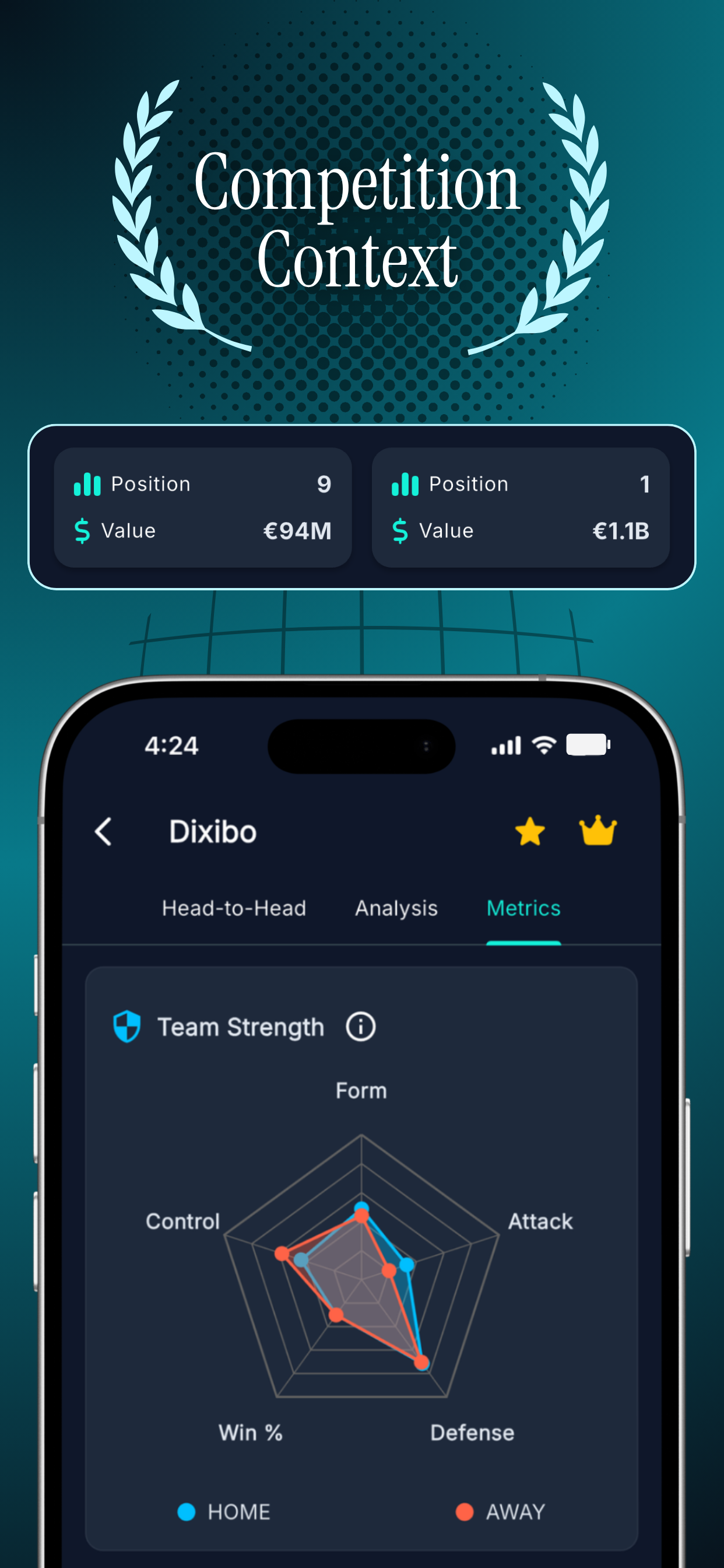 Dixibo: AI Soccer Analysis