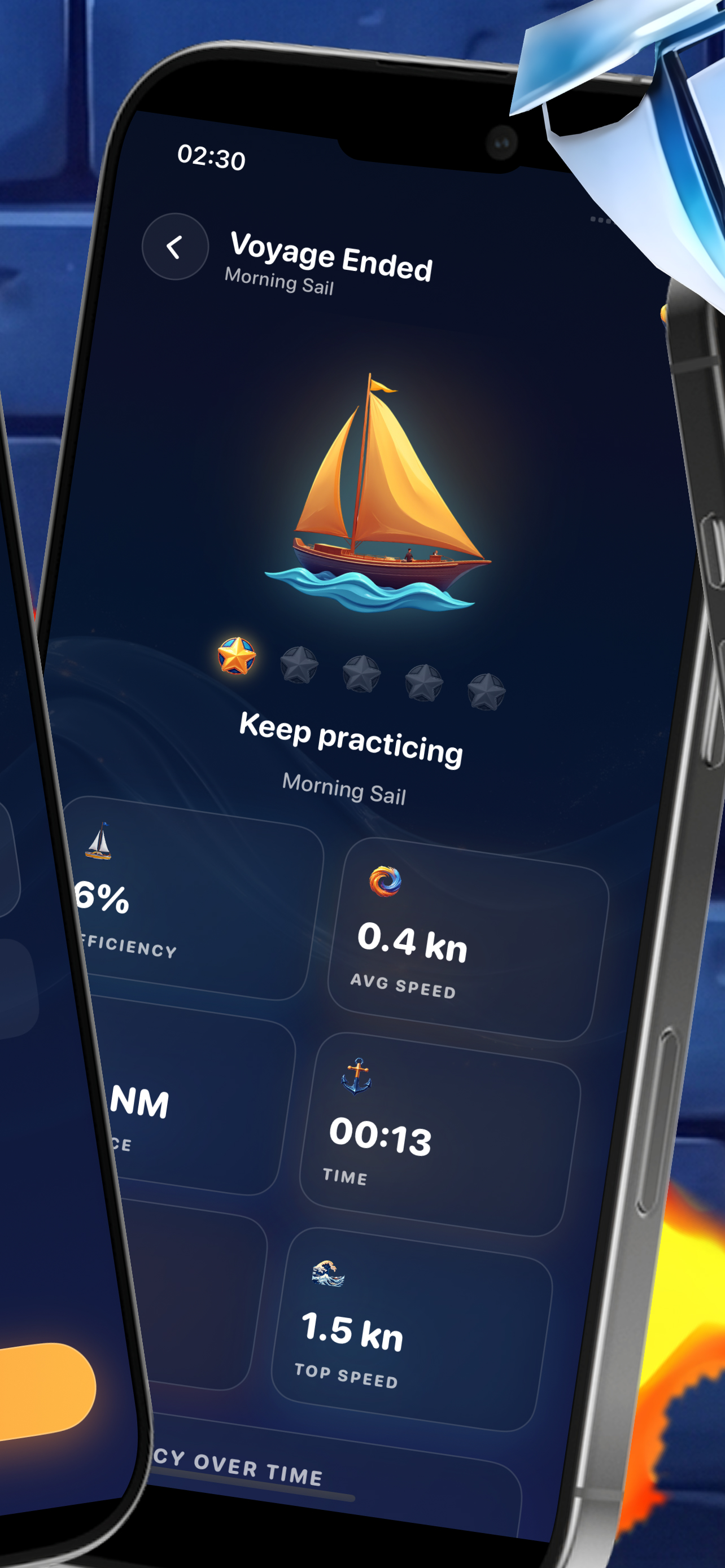 Coco Marina screenshot 3