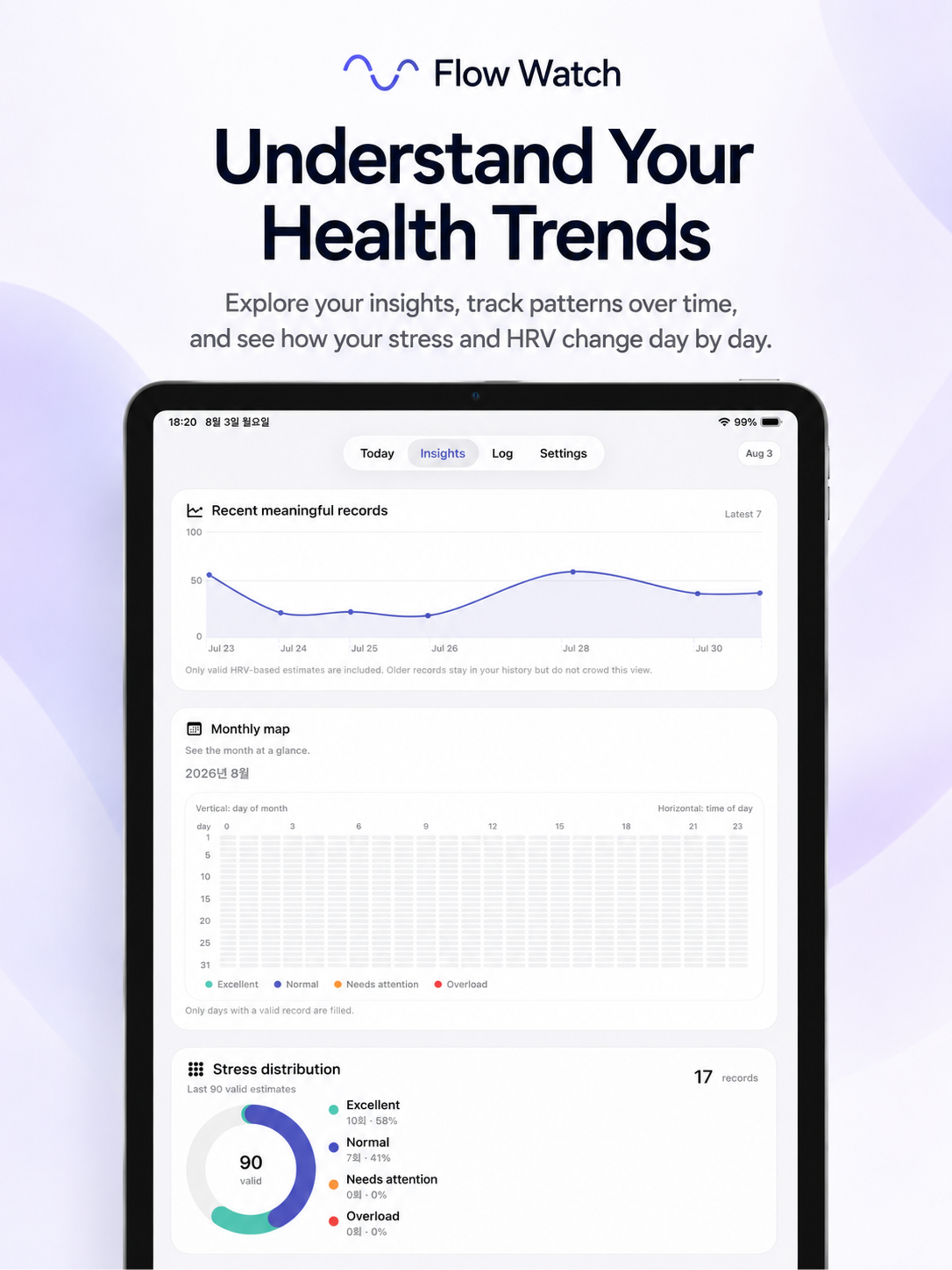 Flow Watch: Stress & HRV screenshot 10