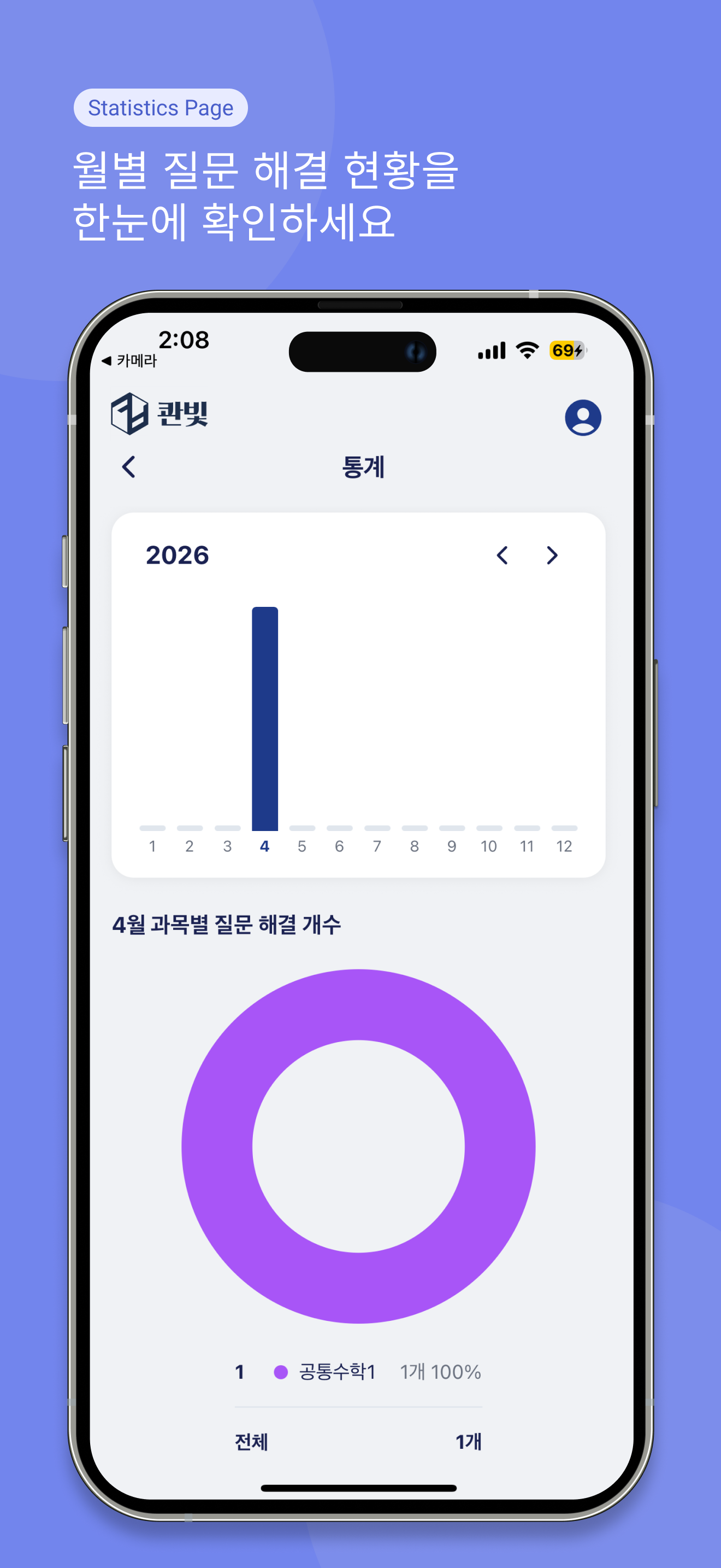 콴빛