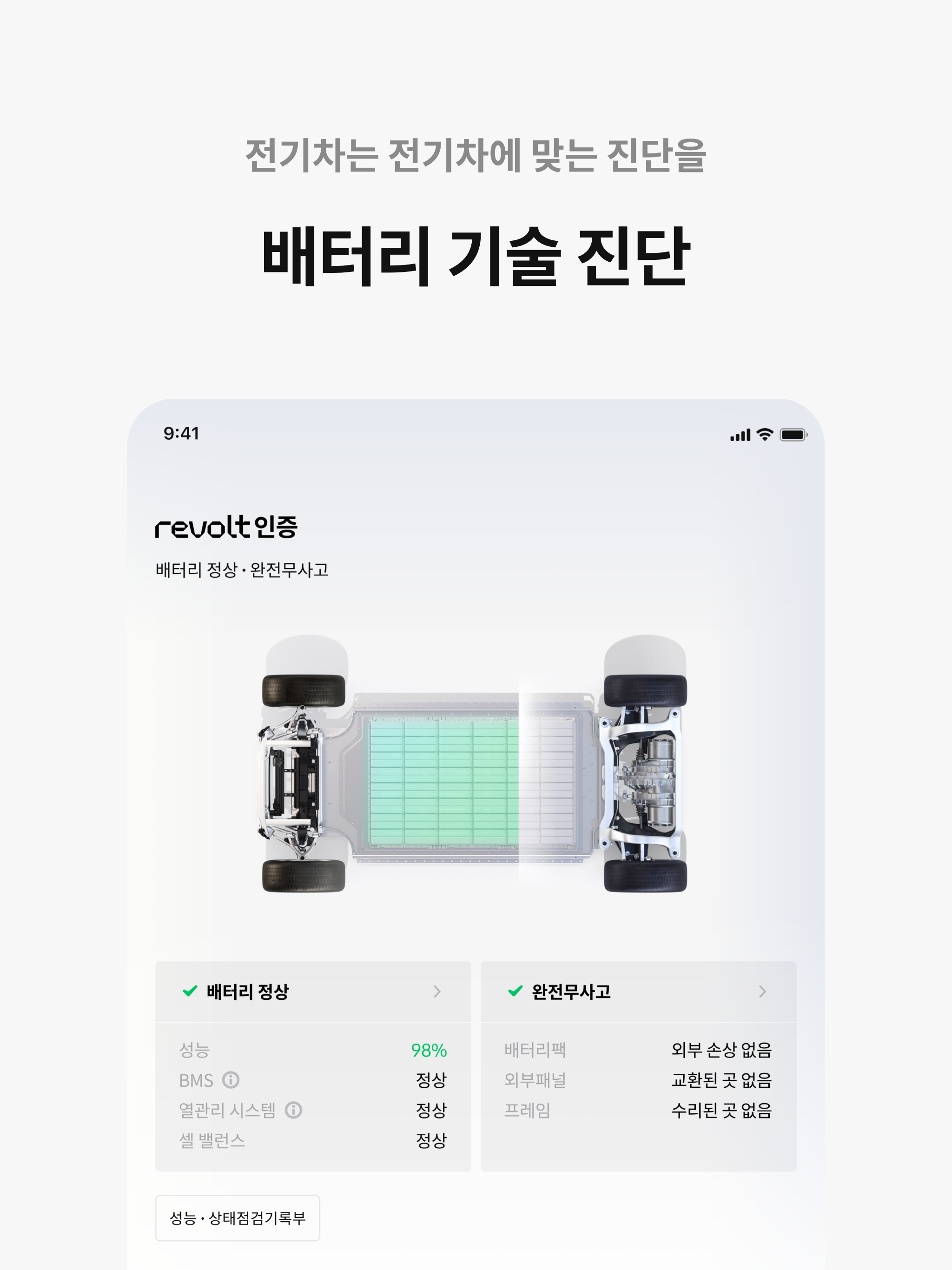 리볼트 - 오직, 전기차를 위한 기술 인증 중고차