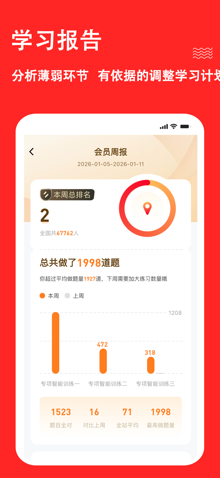 基金从业练题狗-基金从业资格考试题库 screenshot 5