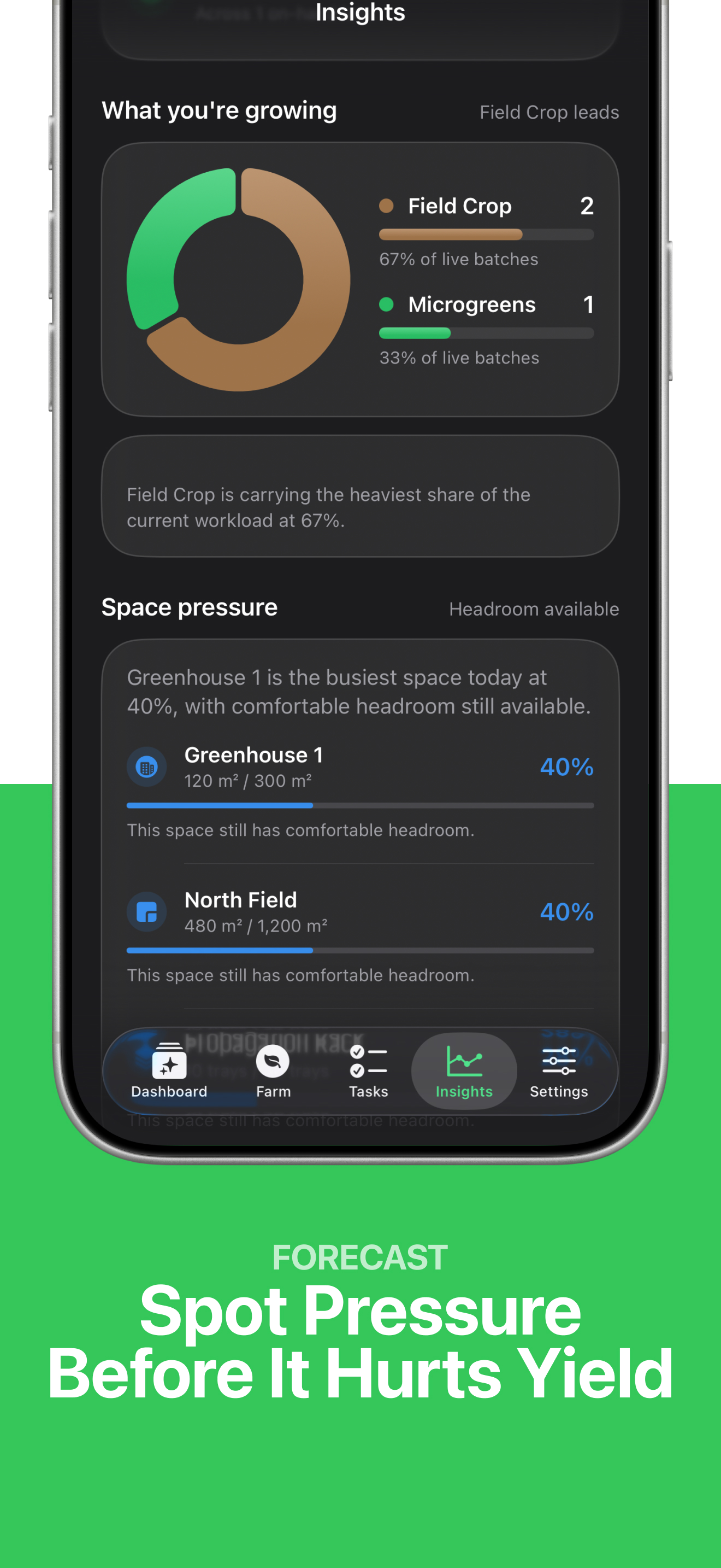 Farmly: Manage Your Farm screenshot 6