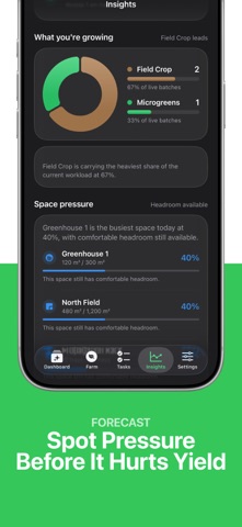 Farmly: Manage Your Farm iPhone screenshot