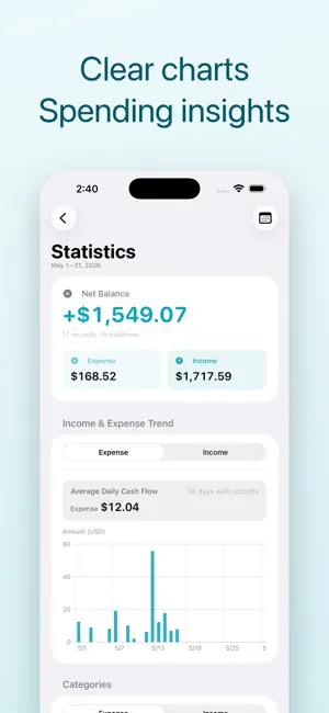 SimpleSpend: Expense Tracker screenshot 4