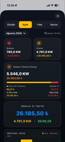 SolarAdam Screenshot 7 of 9