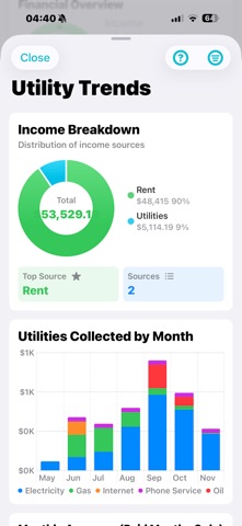 Dinamik Management screenshot