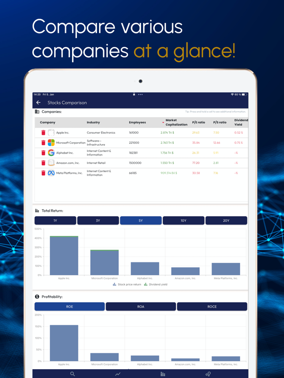 AI Stocks Tool - smartdeer.org iPad screenshot 4 - Finance app