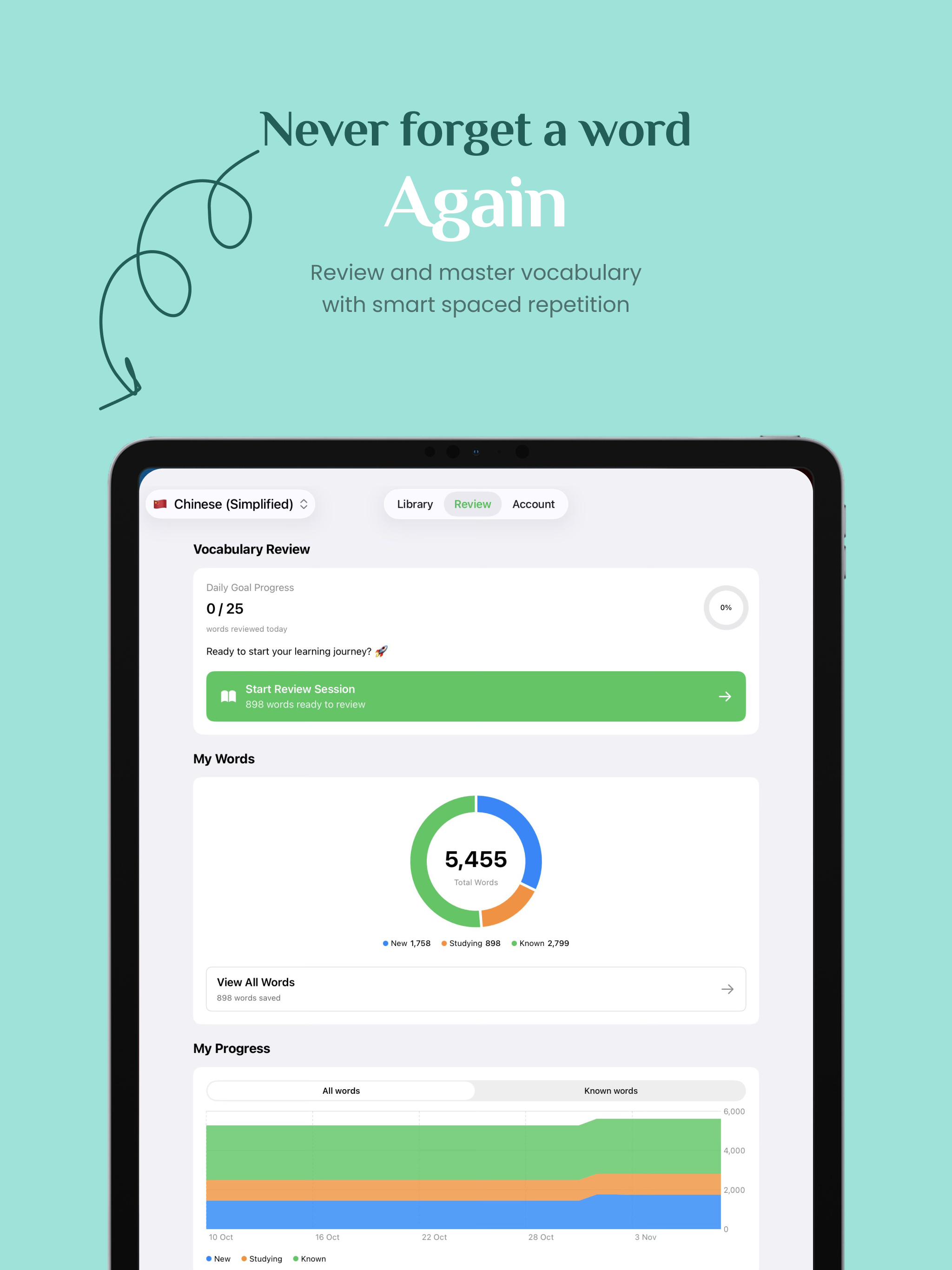 PolyRead: Learn Chinese screenshot 7