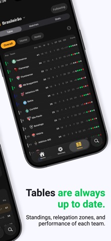 KickFlow: Live Soccer Scores screenshot