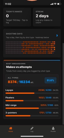 10000 Shot challenge - get10k Screenshot 2 of 3