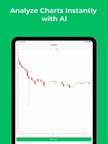 Trade AI: Chart Analyzer iPad screenshot