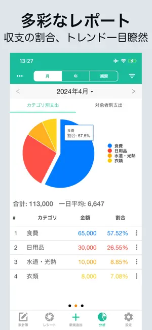 簡単家計簿 - シンプルで使いやすいお小遣い帳アプ‪リ‬4+_2