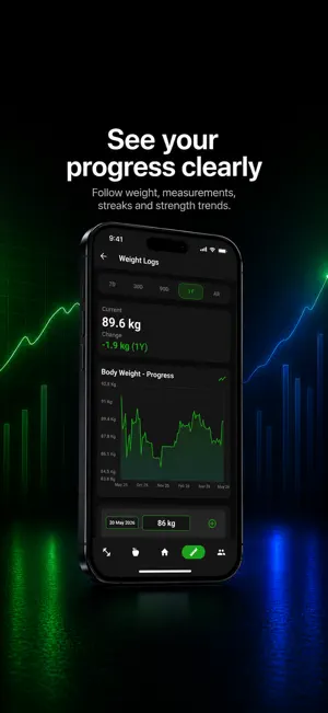NutriMotion: Diet & Gym Logger screenshot 4