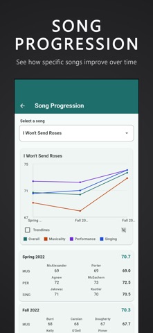 Score Arcs Screenshot 3 of 5