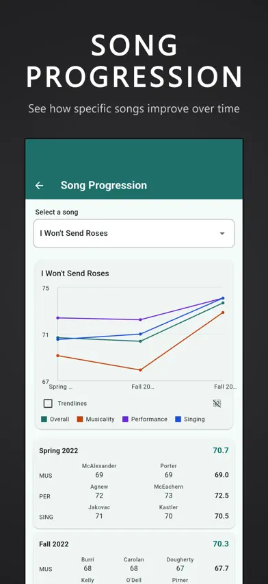 Score Arcs screenshot 3