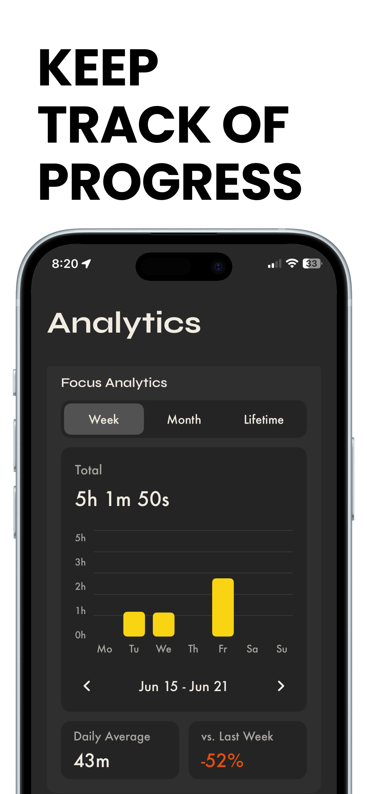 FOKUS : Screen Time Control screenshot 8