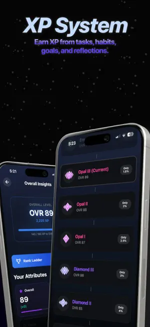 Lock In - Reset Your Life iPhone screenshot 6